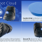 Cloub Boot Info|Cloub Boot Info