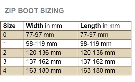 Zip boot sizing